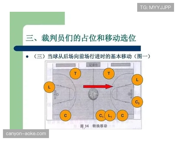 详细解读篮球裁判依据争球判定规则进行吹罚的具体标准