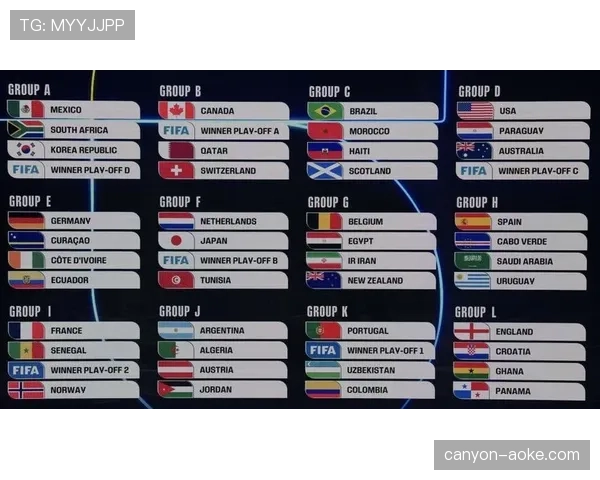 2026世界杯为什么32强直接淘汰